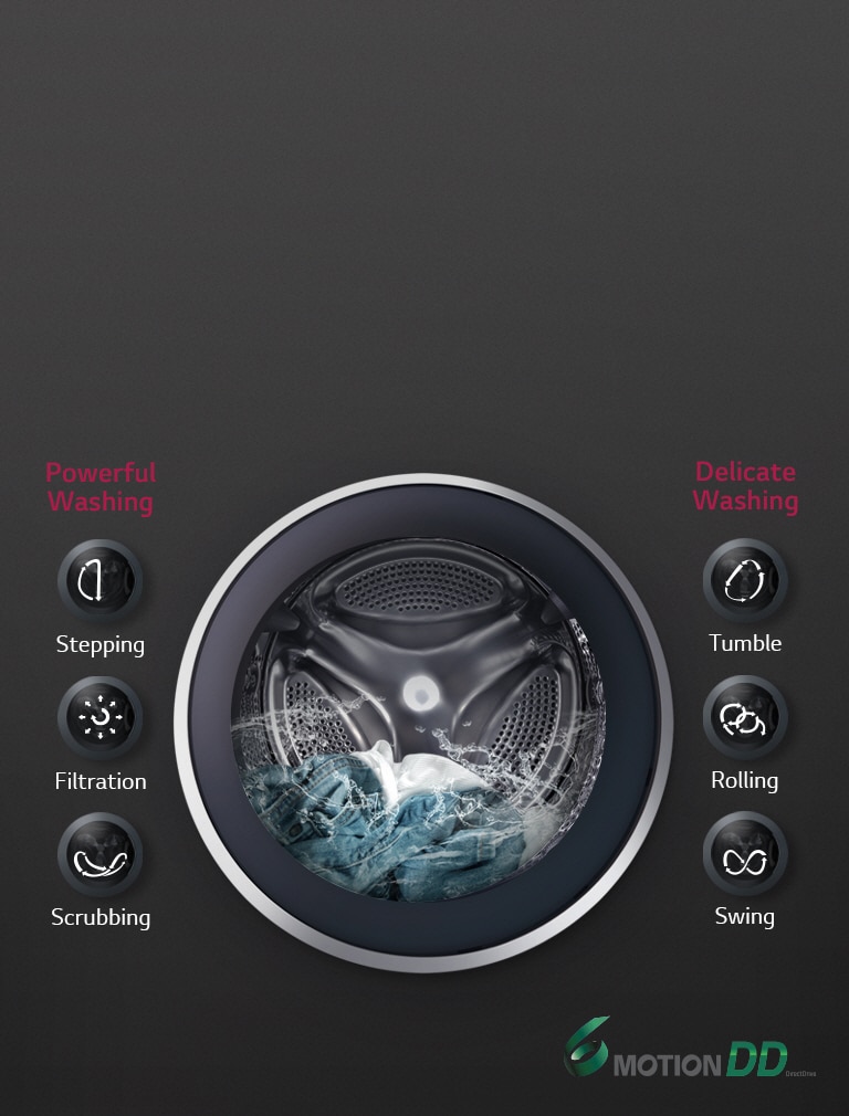 OPTIMAL WASH for fabrics